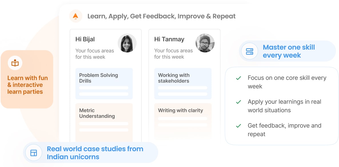 Image of learning dashboard of two users with different product topics to focus on for the week showcasing personalized learning in action. The benefits of personalized learning are:
-Focus on one core skill every week
-Apply your learnings in real world situations
-Stay consistent with progress tracking throughout the program