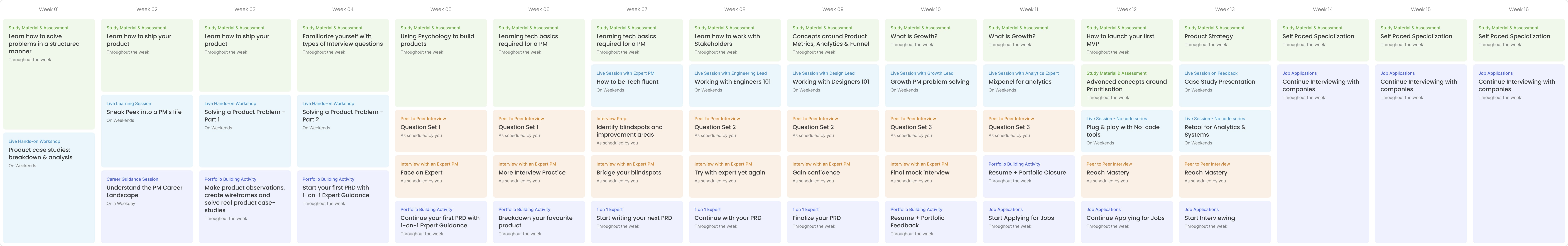 Career Accelerator Program Calendar