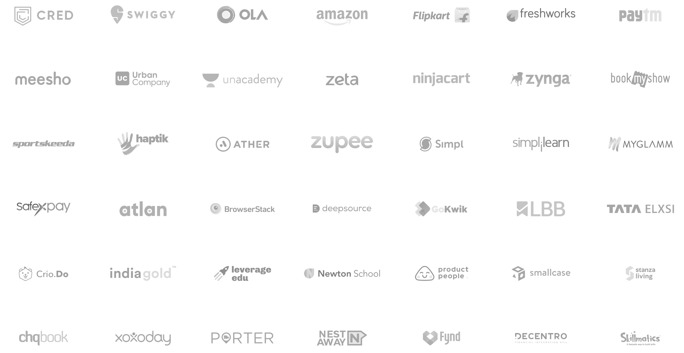 Hiring Companies