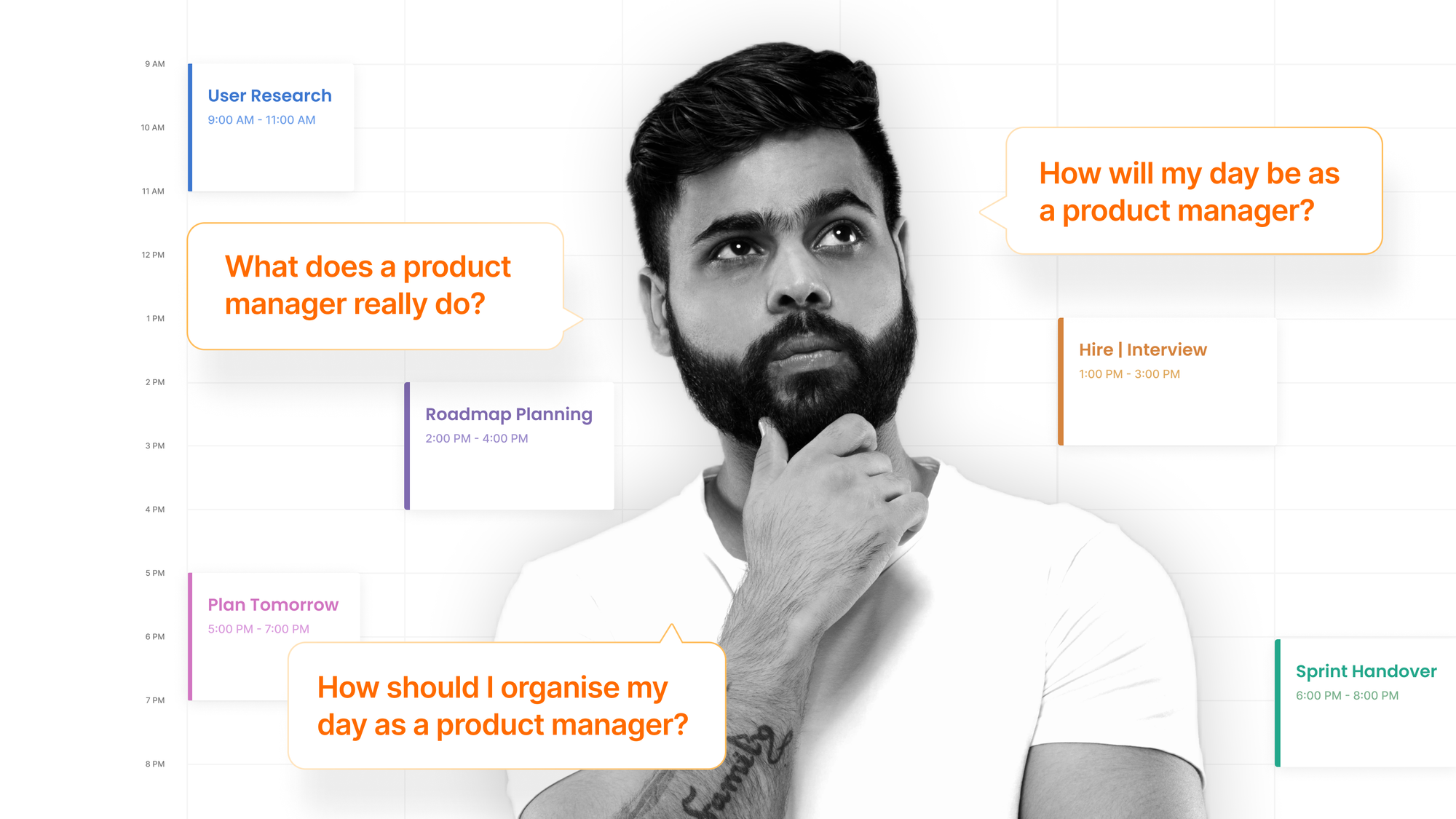 A Day in Life of A Product Manager