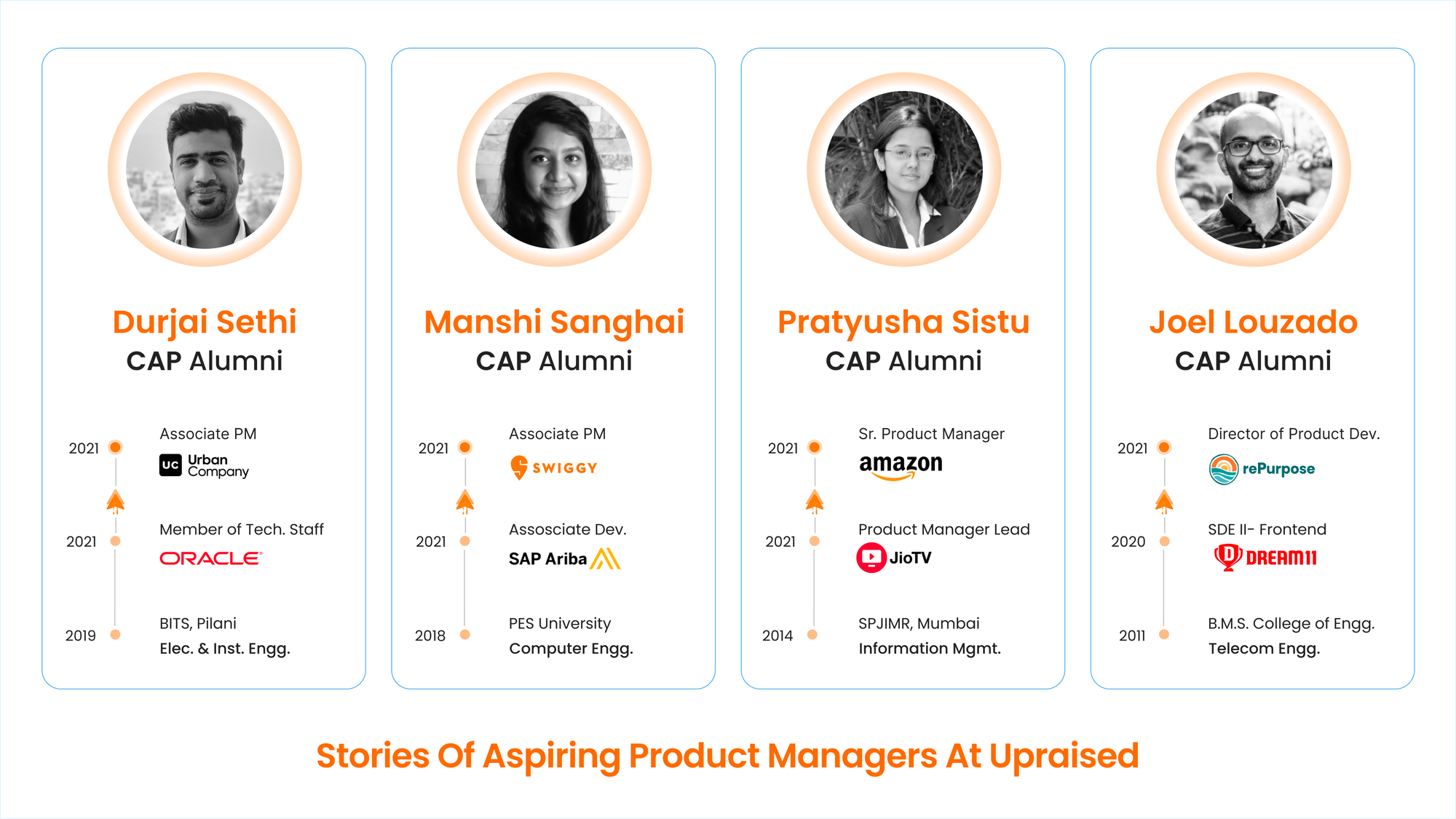 Product Managers Recruitingnowglobal