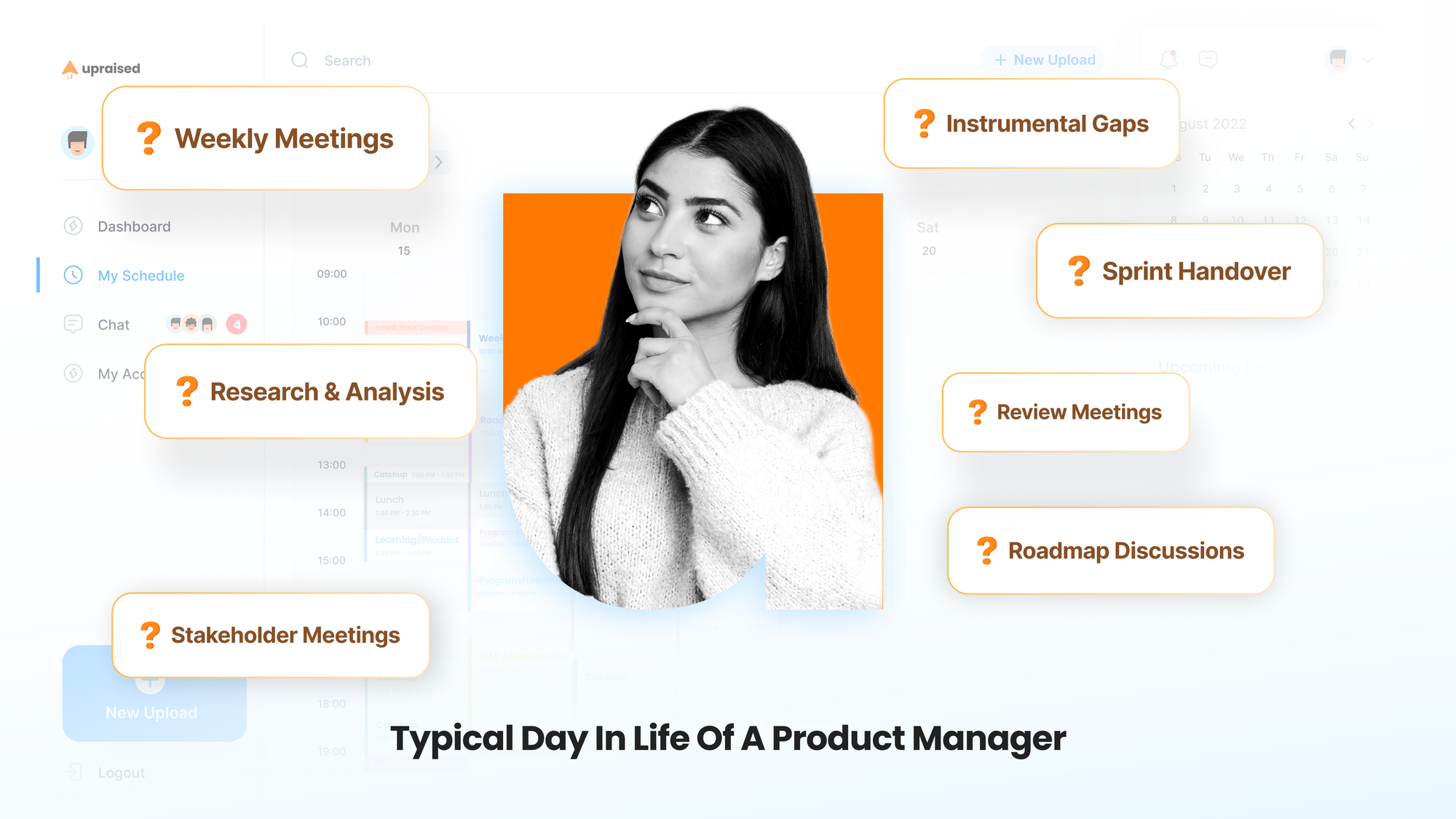 A Day in Life of A Product Manager